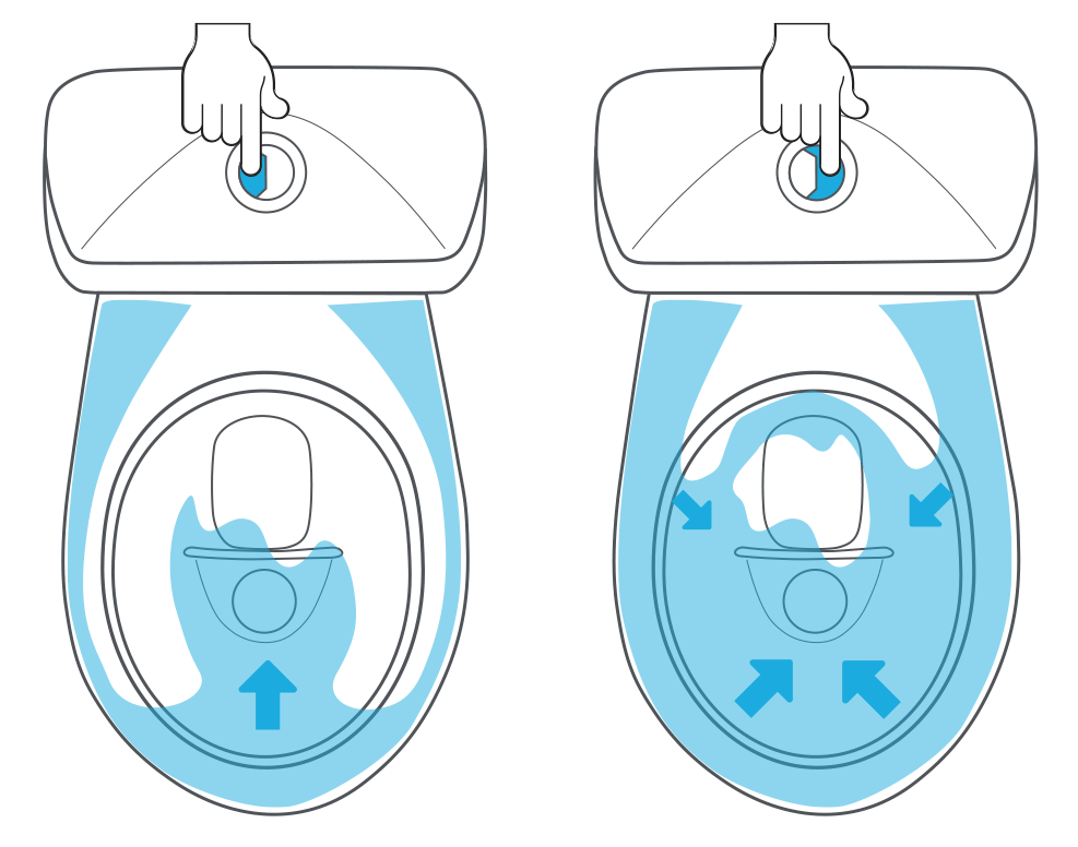 Water-Saving-Products-Eco-Flush-Toilet