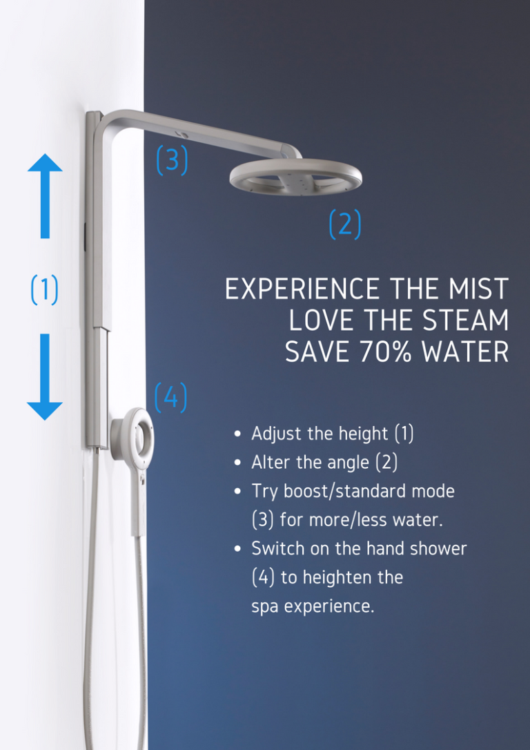 The Nebia Spa Shower all you need to know Scandinavian Water Saving